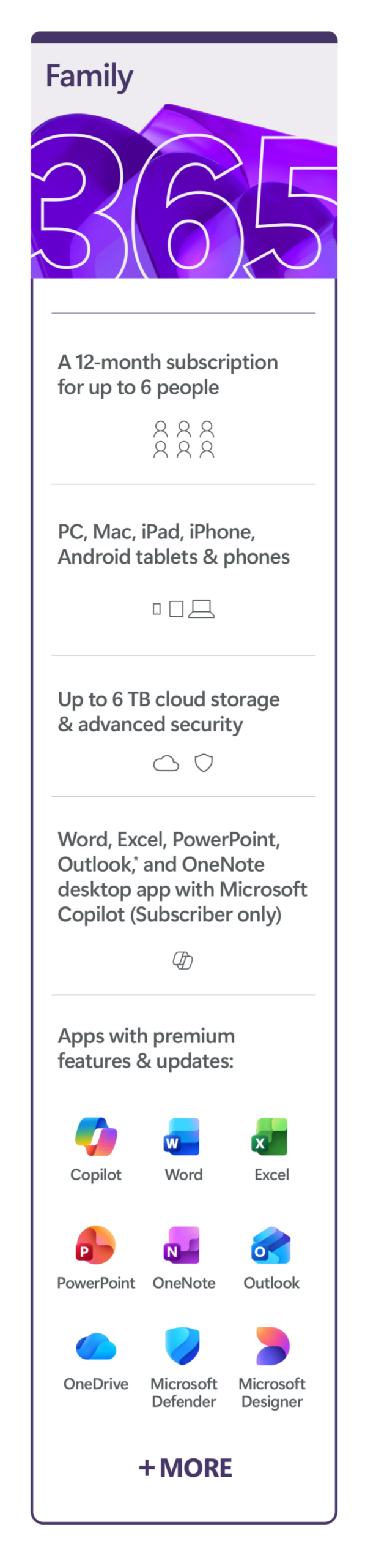 Licencia de Office 365 Versión Family por un año